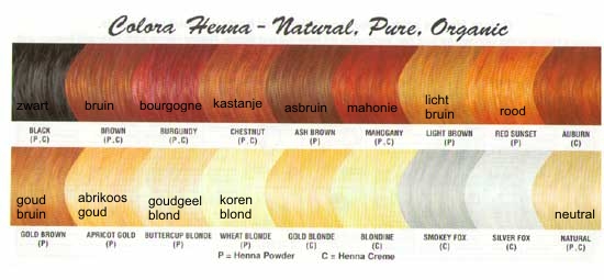 oog Ontleden uitbarsting COLORA HENNA poeder, 60 gram ( div kleuren) - Capelle Haarwerken